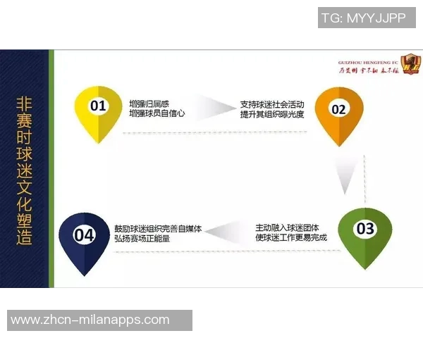 感谢球迷直言媒体人分析广州足球新格局资源利用需谨慎