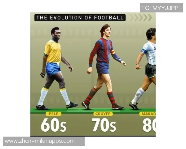 历史最佳格子列五大球星揭晓齐达内领衔小贝梅西在列C罗遗憾落榜