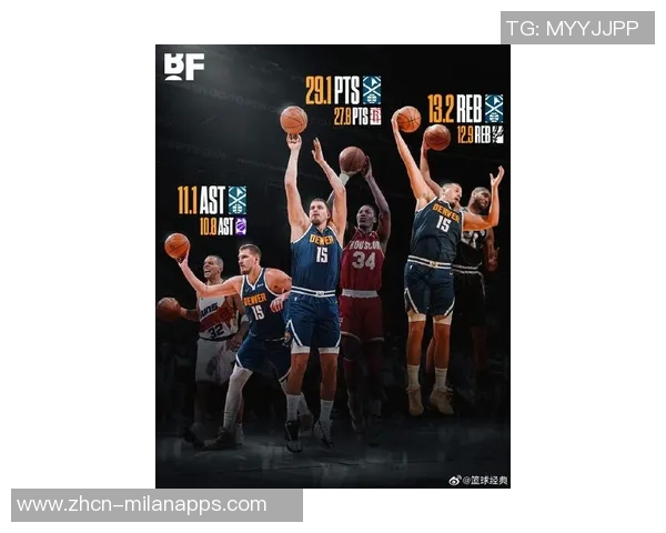 约基奇总分突破16590分升至掘金队史第二仅次于英格利什